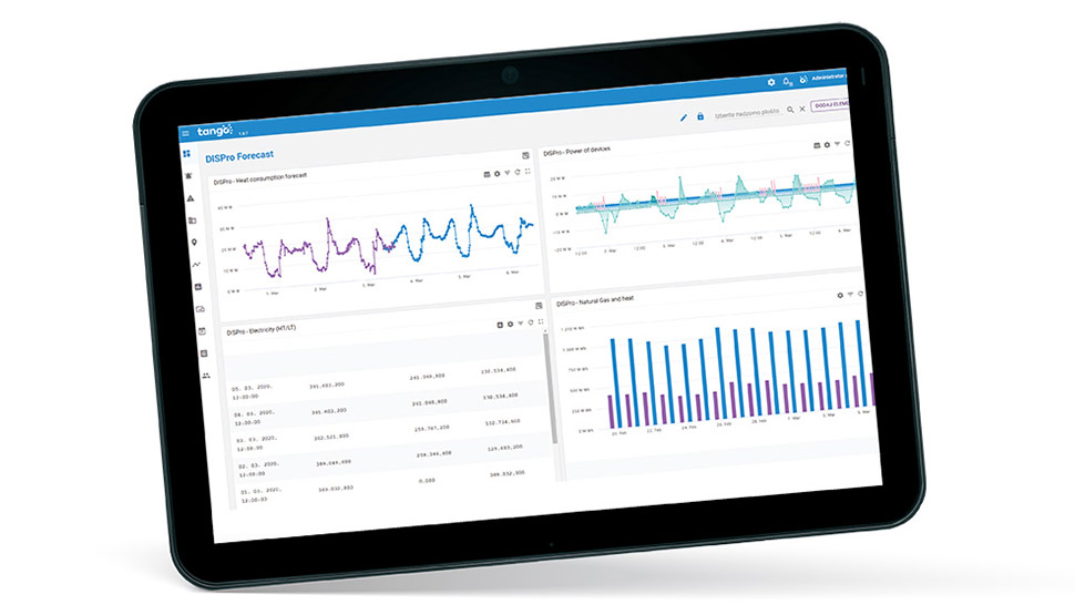 Tango for more efficient management
